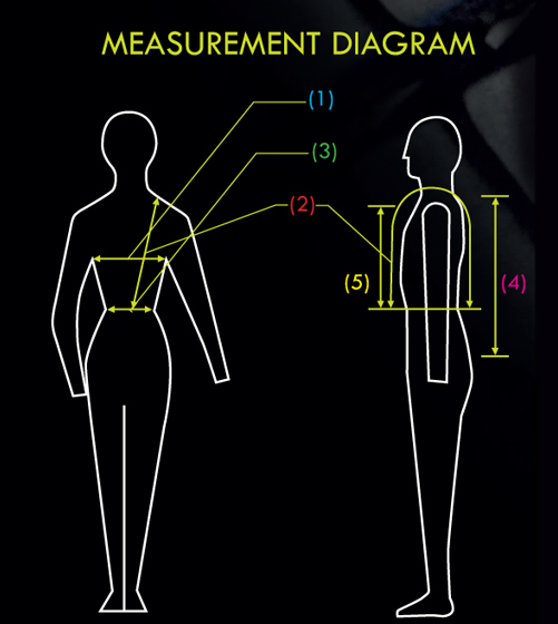 Ti22_Measurement-Guide